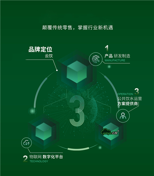 云饮计划合伙人招募会圆满收官，签约率再创新高！1.jpg