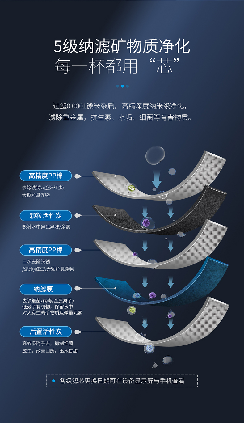 云饮3号详情页_09.jpg